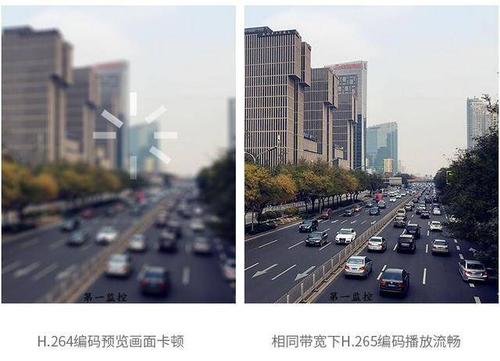 北京监控H265
