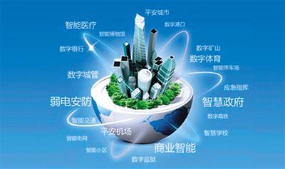 北京监控工程