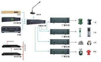 北京公共广播