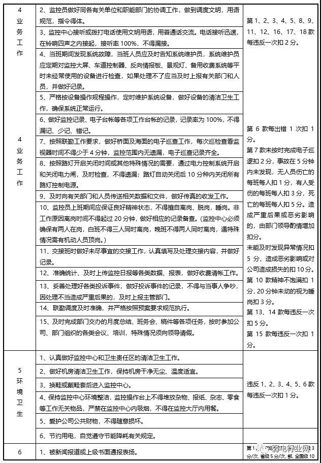 北京安防维保