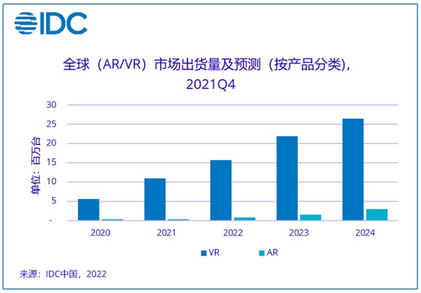 北京监控维保