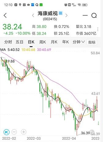 北京安防维保